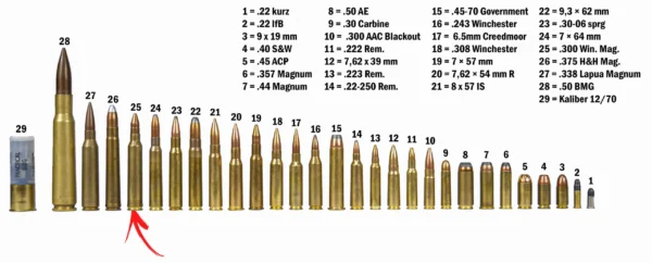 Mercury Tactical Evo - (15 Schuss = 30 Minuten) – Bild 11