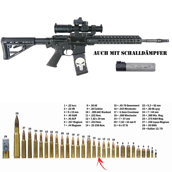 AR15 - Kaliber: .223 Rem.