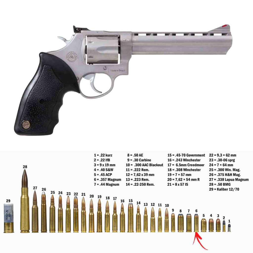 Taurus Revolver - Kaliber: .357 Mag.