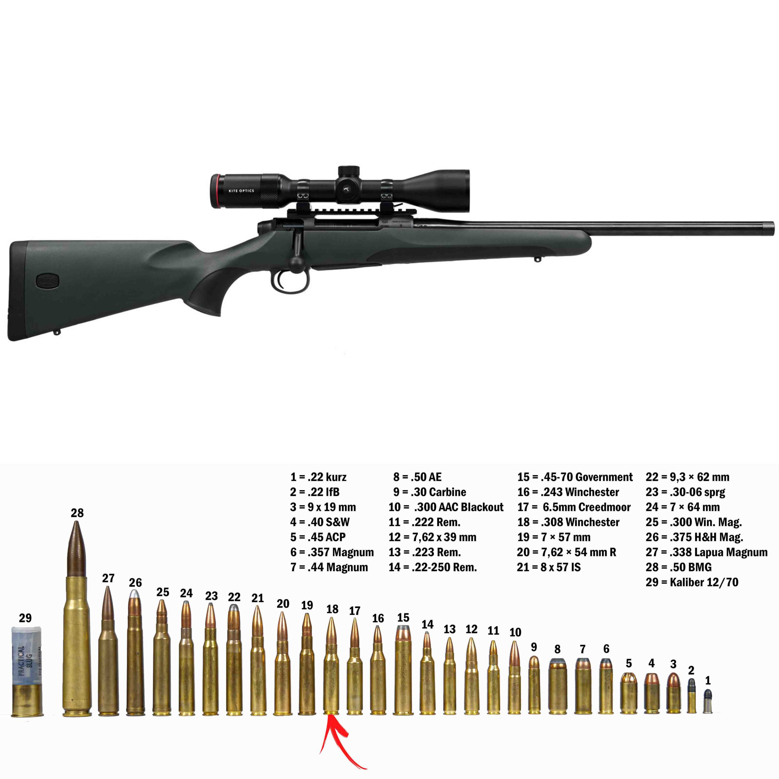 Paket: Präzision – Bild 4