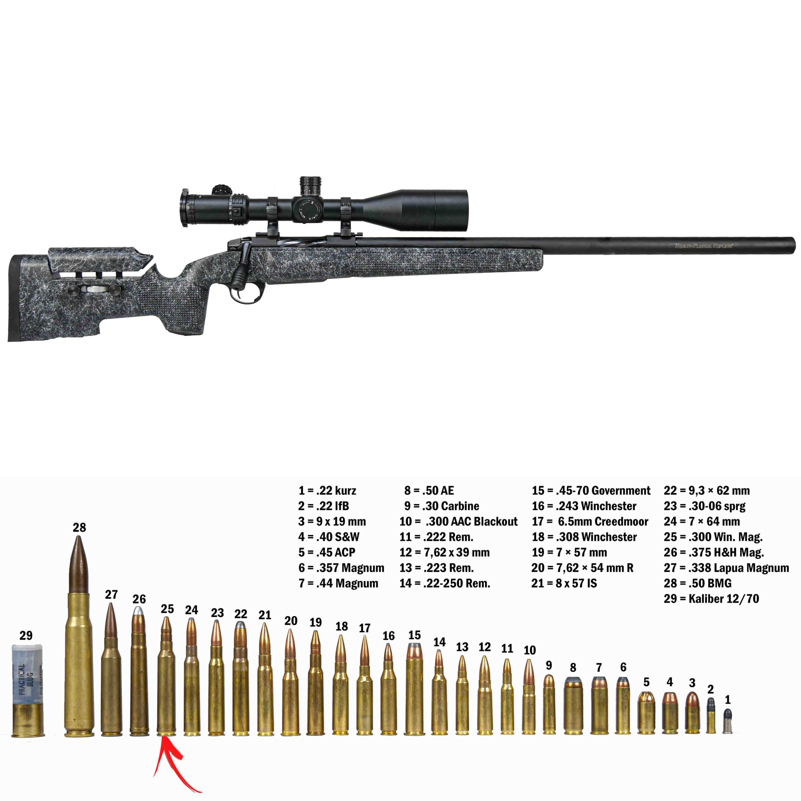 Paket: Präzision – Bild 3